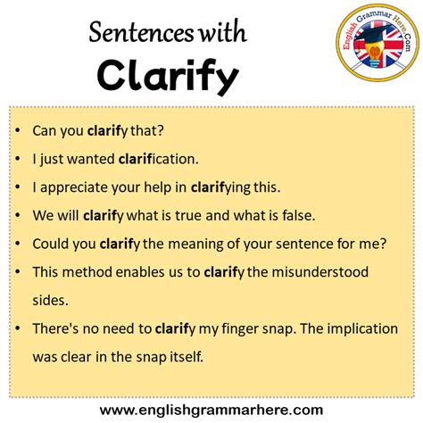 clarify examples.